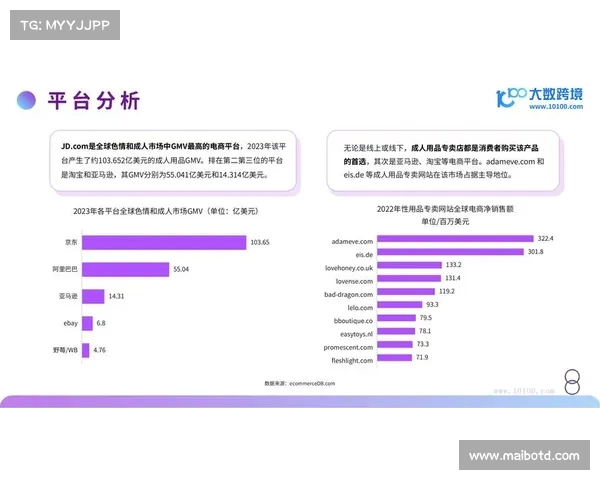 京东情趣用品销售悄然崛起,消费市场引发新趋势(京东商城网上购物情趣用品) 京东情趣用品销售悄然崛起,消费市场引发新趋势(京东商城网上购物情趣用品)